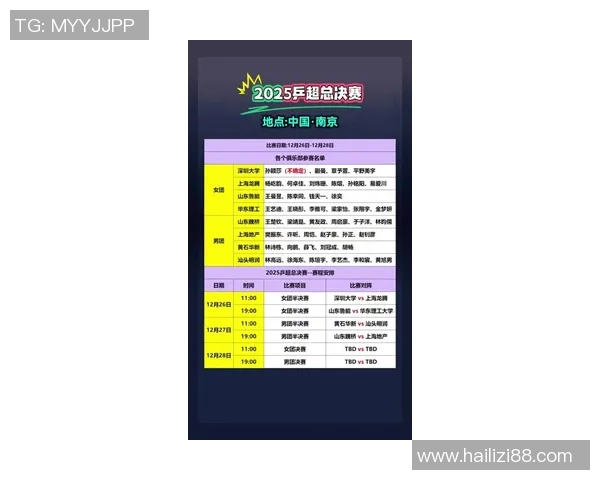 2026乒乓球意识排行榜：南京乒乓球队位居第2名